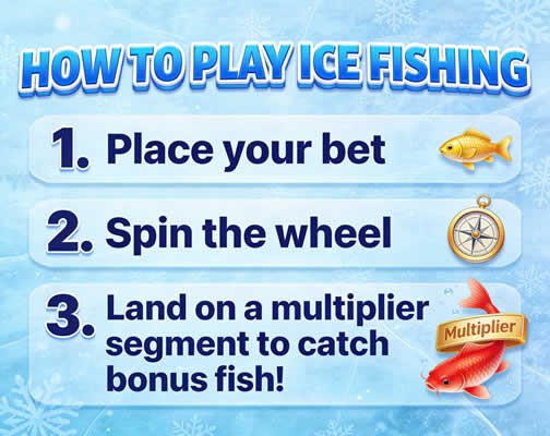 Glacier's Edge: The Thrilling World of Ice Fishing in Canadian Winter - overview